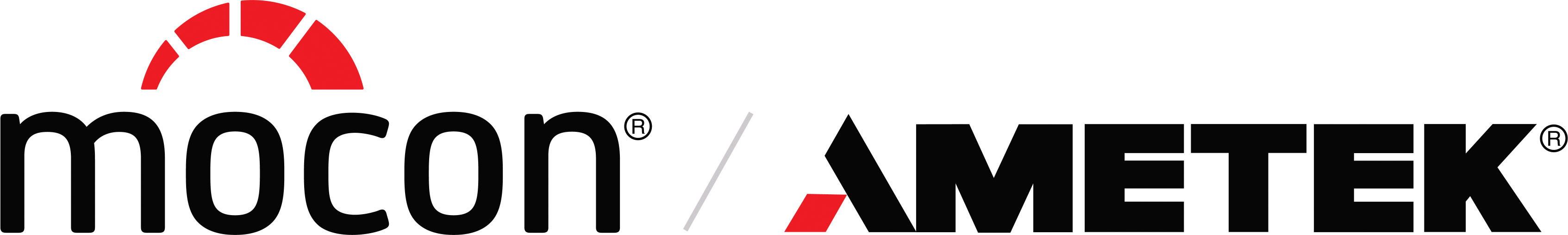 AMETEK MOCON Logo