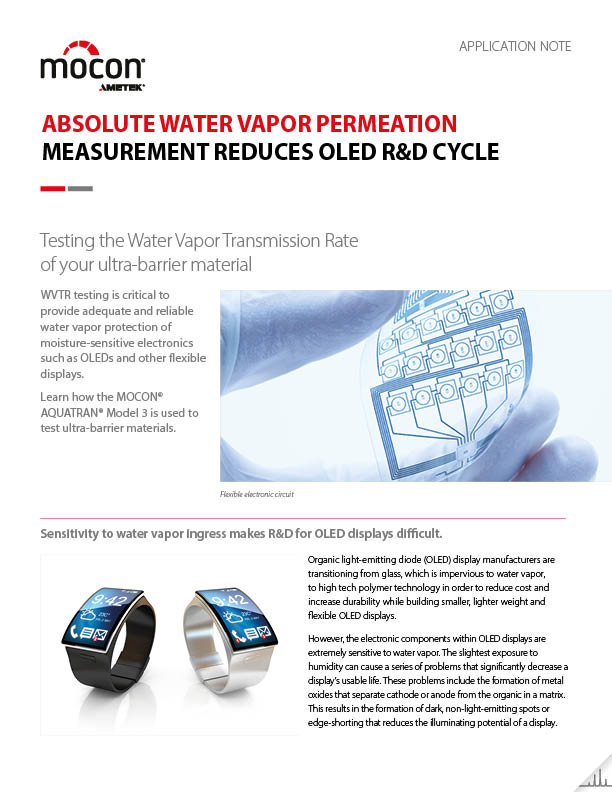 Absolute Water Vapor Permeation Management